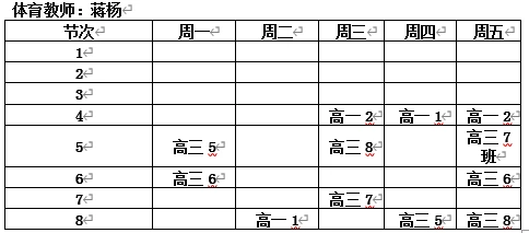 使用智能眼镜记录和分析篮球训练数据的方法_2